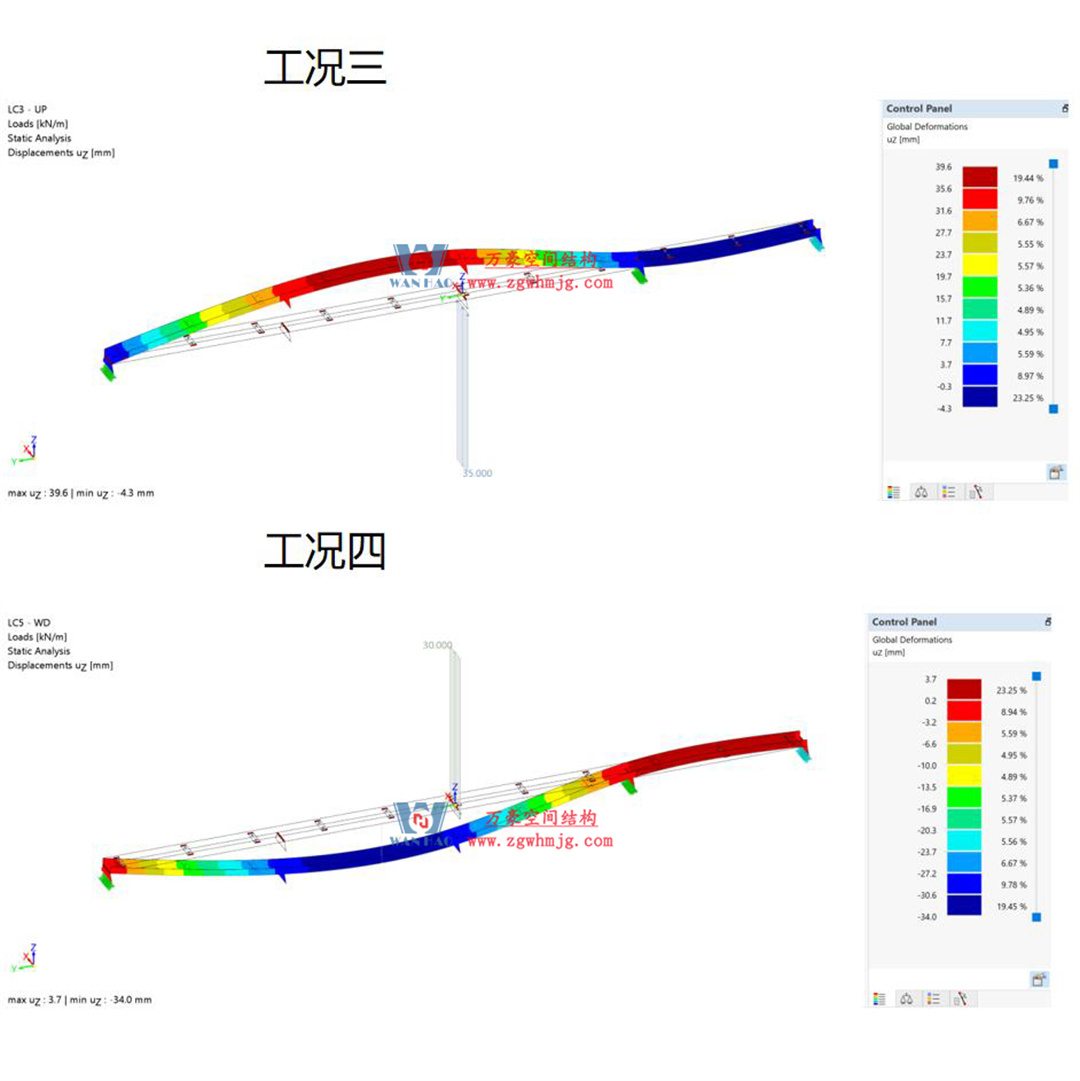 科技賦能品質(zhì)工程 | 萬豪集團(tuán)攜手浙大團(tuán)隊(duì)圓滿完成無錫奧體中心膜結(jié)構(gòu)排水試驗(yàn)驗(yàn)收