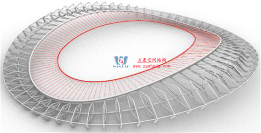 標(biāo)桿引領(lǐng)，智啟未來——萬豪集團(tuán)營銷、設(shè)計(jì)與技術(shù)骨干共赴無錫奧體中心，現(xiàn)場觀摩學(xué)習(xí)解鎖“創(chuàng)新密碼”