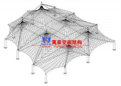 膜結(jié)構(gòu)荷載分析是什么？張拉膜結(jié)構(gòu)荷載分析的方法及作用有哪些？